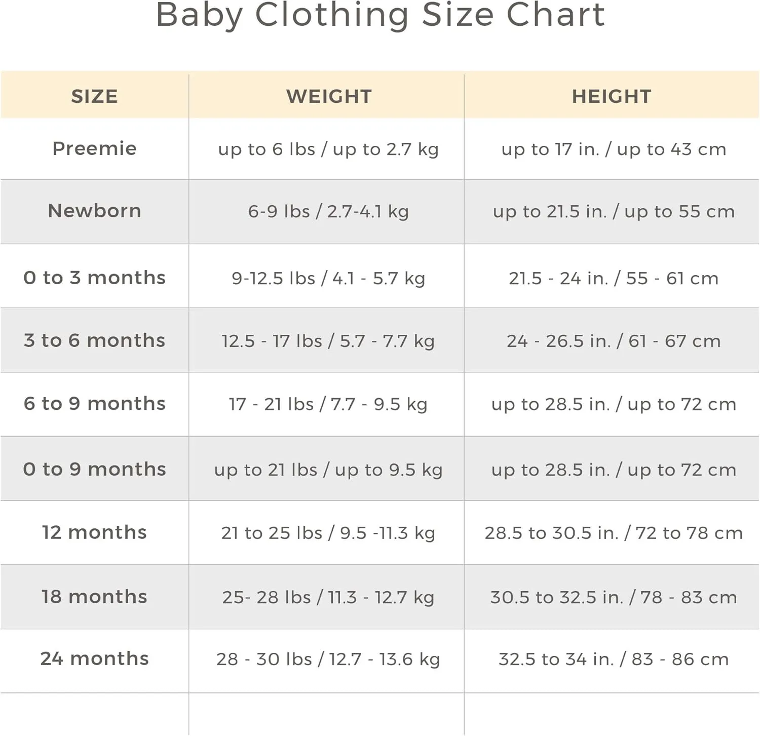 Burt's Bees Baby Baby Boys Short Sleeve Rompers, 100% Organic Cotton One-Piece Coverall and Layette Set