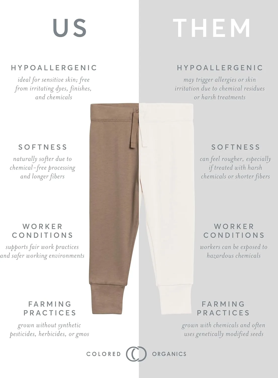 Colored Organics Baby and Kids Unisex Organic Cotton Shorts