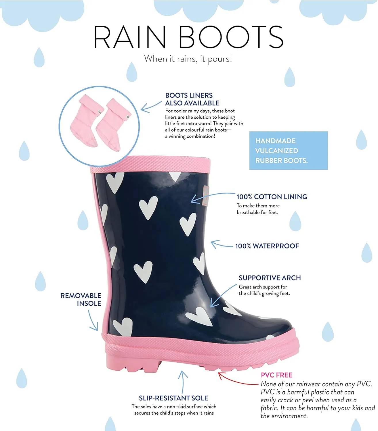 Hatley Girls Kids Printed Rain Boots