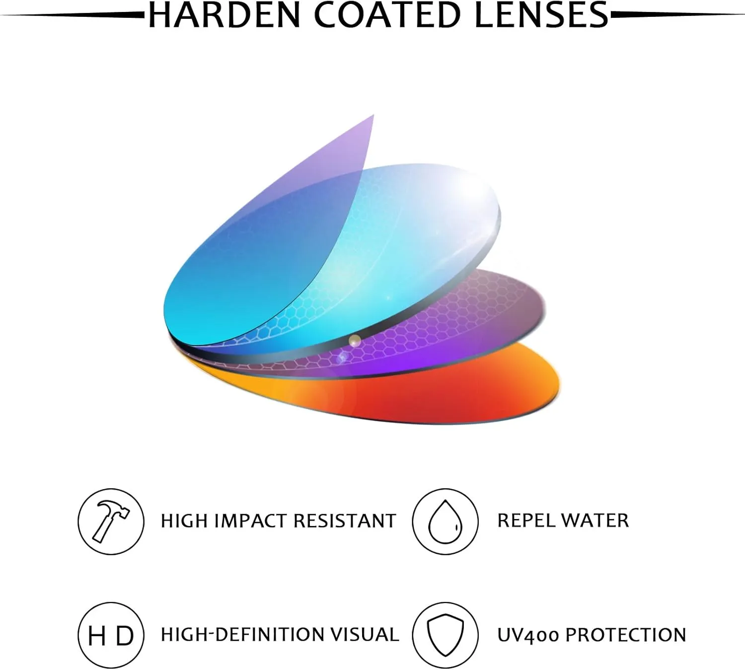 Radar Range Replacement Lenses for Oakley Sunglass