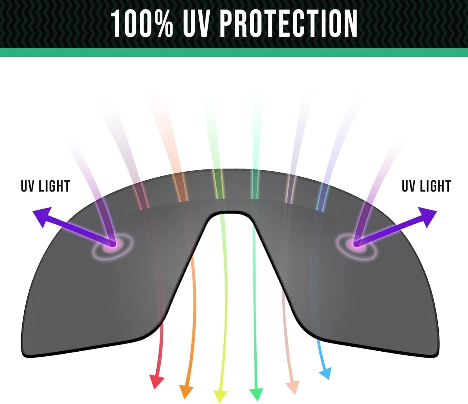 Well-aimed Replacement Lenses Compatible with Maui Jim Guardrails MJ327 Sunglasses - More Options