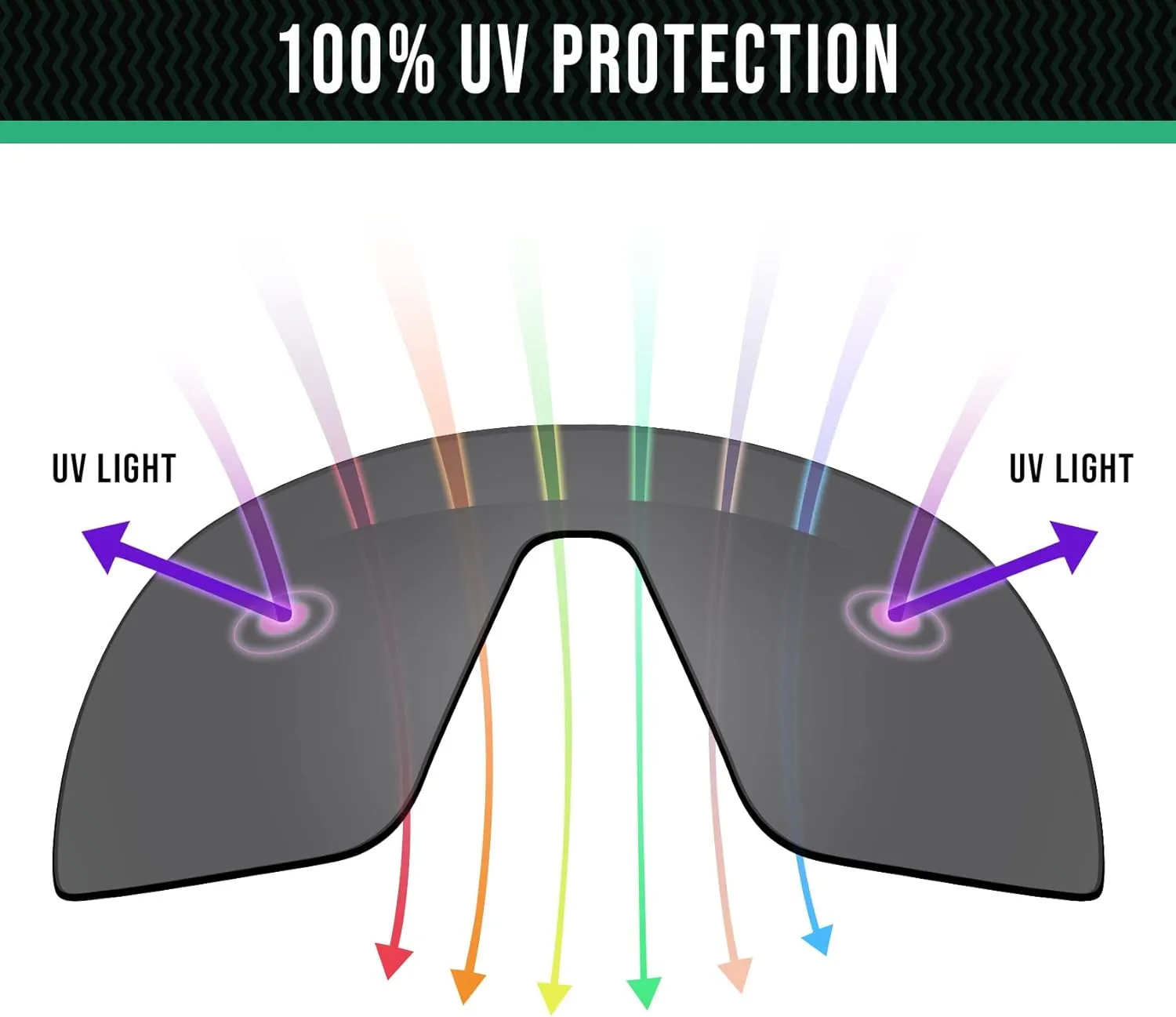 Well-aimed Replacement Lenses Compatible with Maui Jim Legacy MJ183 Sunglasses - More Options