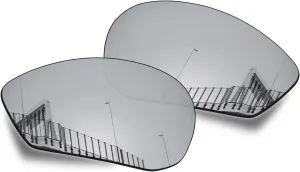 Well-aimed Replacement Lenses Compatible with Rudy Project Zyon Sunglasses - More Options